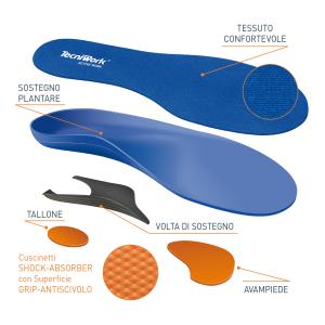 Soletta per calzature da lavoro ritagliabile Active Work Misura XS 1 paio